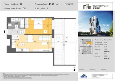 rzut mieszkanie na sprzedaż 43m2 mieszkanie Rzeszów, Przybyszówka, Dworzysko