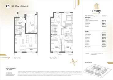 rzut mieszkanie na sprzedaż 140m2 mieszkanie Gdynia, Wielki Kack, Źródło Marii