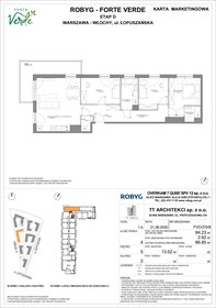 rzut mieszkanie na sprzedaż 84m2 mieszkanie Warszawa, Włochy, Łopuszańska 28
