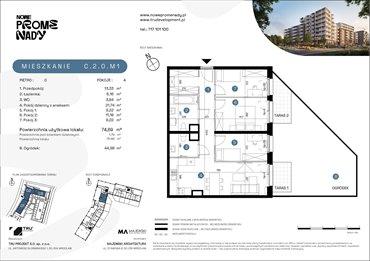 rzut mieszkanie na sprzedaż 75m2 mieszkanie Wrocław, Kleczków, ul. Czochralskiego/ Miłosza