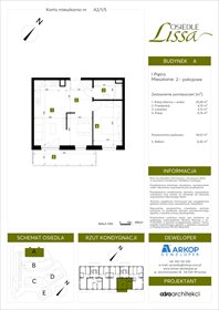 rzut mieszkanie na sprzedaż 51m2 mieszkanie Wrocław, ul. Pawła Eluarda 61-79