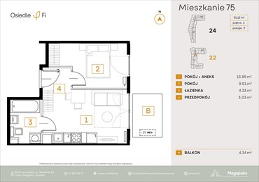 rzut mieszkanie na sprzedaż 31m2 mieszkanie Kraków, Rzemieślnicza 22-24