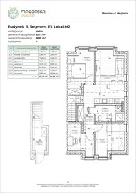 rzut dom na sprzedaż 64m2 dom Rzeszów, Magórskiej