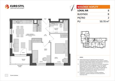 rzut mieszkanie na sprzedaż 51m2 mieszkanie Gdańsk, Zabornia, Kartuska