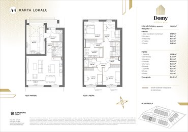 rzut mieszkanie na sprzedaż 140m2 mieszkanie Gdynia, Wielki Kack, Źródło Marii