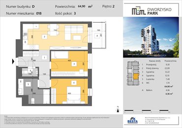 rzut mieszkanie na sprzedaż 65m2 mieszkanie Rzeszów, Przybyszówka, Dworzysko