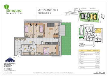 rzut mieszkanie na sprzedaż 88m2 mieszkanie Kraków, Bronowice Wielkie, Smętna 1