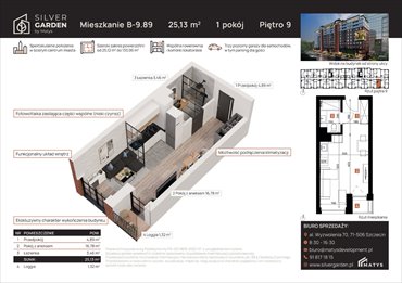 rzut mieszkanie na sprzedaż 25m2 mieszkanie Szczecin, Centrum, al. Wyzwolenia 70 / ul. Staszica 21