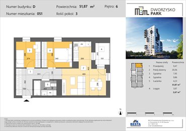 rzut mieszkanie na sprzedaż 52m2 mieszkanie Rzeszów, Przybyszówka, Dworzysko