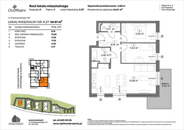 rzut mieszkanie na sprzedaż 70m2 mieszkanie Łódź, Widzew, Przybyszewskiego 292-300