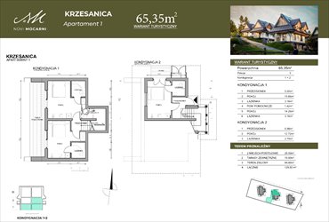 rzut dom na sprzedaż 65m2 dom Zakopane, Mocarni
