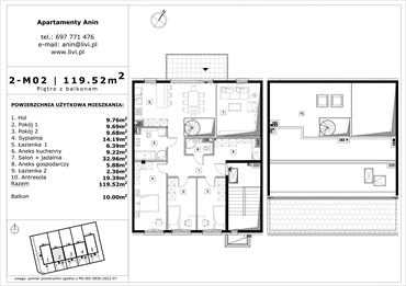 rzut mieszkanie na sprzedaż 120m2 mieszkanie Warszawa, Wawer Anin, Rzeźbiarska 58