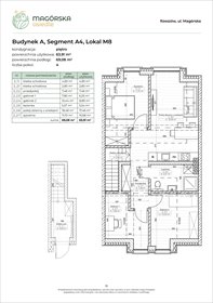 rzut dom na sprzedaż 64m2 dom Rzeszów, Magórskiej