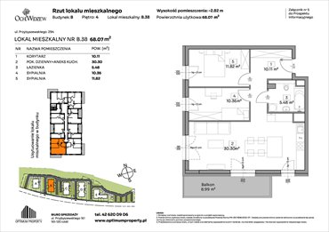 rzut mieszkanie na sprzedaż 68m2 mieszkanie Łódź, Widzew, Przybyszewskiego 292-300