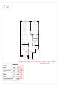 rzut mieszkanie na sprzedaż 64m2 mieszkanie Będzin, Małobądz, 27 stycznia 22F-22L