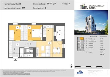 rzut mieszkanie na sprzedaż 52m2 mieszkanie Rzeszów, Przybyszówka, Dworzysko