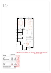 rzut mieszkanie na sprzedaż 64m2 mieszkanie Będzin, Małobądz, 27 stycznia 22F-22L