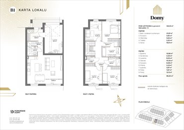 rzut mieszkanie na sprzedaż 140m2 mieszkanie Gdynia, Wielki Kack, Źródło Marii