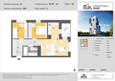 rzut mieszkanie na sprzedaż 52m2 mieszkanie Rzeszów, Przybyszówka, Dworzysko