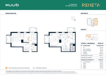 rzut mieszkanie na sprzedaż 97m2 mieszkanie Warszawa, Włochy, Nasienna 11
