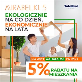 Mirabelki 5 Warszawa, Białołęka, Mirabelki Foto 1