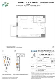 rzut mieszkanie na sprzedaż 33m2 mieszkanie Warszawa, Włochy, Łopuszańska 28