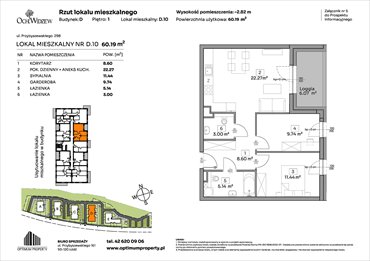 rzut mieszkanie na sprzedaż 60m2 mieszkanie Łódź, Widzew, Przybyszewskiego 292-300