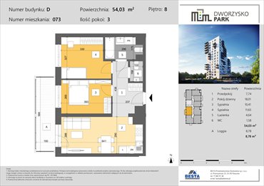 rzut mieszkanie na sprzedaż 54m2 mieszkanie Rzeszów, Przybyszówka, Dworzysko