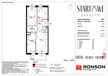 rzut mieszkanie na sprzedaż 70m2 mieszkanie Wrocław, Psie Pole, Zatorska, róg Sobieskiego