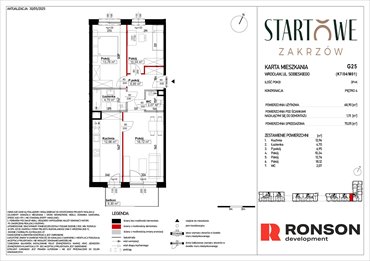 rzut mieszkanie na sprzedaż 70m2 mieszkanie Wrocław, Psie Pole, Zatorska, róg Sobieskiego