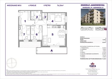 rzut mieszkanie na sprzedaż 74m2 mieszkanie Warszawa, Targówek, Janowiecka 27