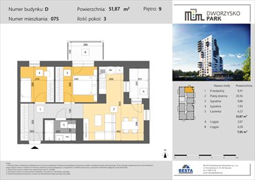 rzut mieszkanie na sprzedaż 52m2 mieszkanie Rzeszów, Przybyszówka, Dworzysko