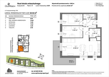 rzut mieszkanie na sprzedaż 70m2 mieszkanie Łódź, Widzew, Przybyszewskiego 292-300