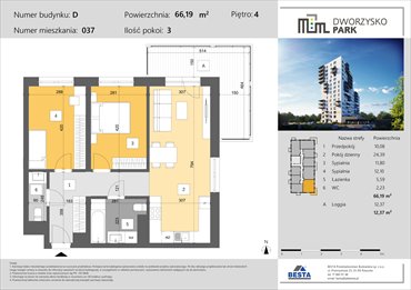 rzut mieszkanie na sprzedaż 66m2 mieszkanie Rzeszów, Przybyszówka, Dworzysko