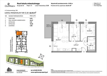 rzut mieszkanie na sprzedaż 54m2 mieszkanie Łódź, Widzew, Przybyszewskiego 292-300