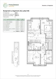 rzut dom na sprzedaż 64m2 dom Rzeszów, Magórskiej