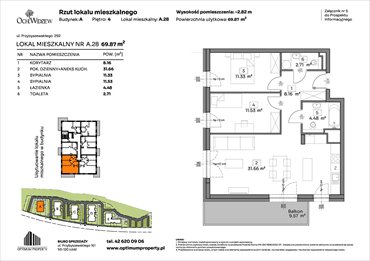 rzut mieszkanie na sprzedaż 70m2 mieszkanie Łódź, Widzew, Przybyszewskiego 292-300