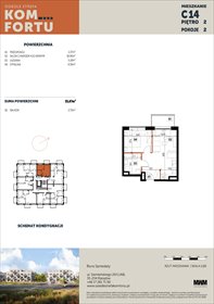 rzut mieszkanie na sprzedaż 36m2 mieszkanie Rzeszów, Staroniwa, Wołyńska