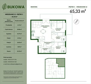 rzut mieszkanie na sprzedaż 65m2 mieszkanie Bielsko-Biała, Aleksandrowice, Bukowa 29