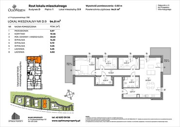 rzut mieszkanie na sprzedaż 94m2 mieszkanie Łódź, Widzew, Przybyszewskiego 292-300