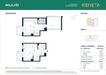 rzut mieszkanie na sprzedaż 51m2 mieszkanie Warszawa, Włochy, Nasienna 11