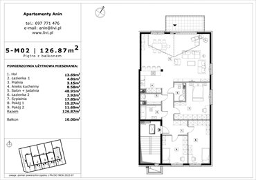 rzut mieszkanie na sprzedaż 127m2 mieszkanie Warszawa, Wawer Anin, Rzeźbiarska 58