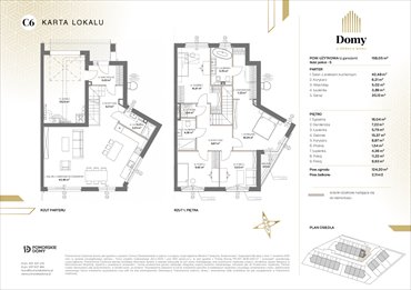 rzut mieszkanie na sprzedaż 158m2 mieszkanie Gdynia, Wielki Kack, Źródło Marii