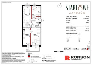 rzut mieszkanie na sprzedaż 70m2 mieszkanie Wrocław, Psie Pole, Zatorska, róg Sobieskiego
