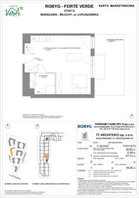 rzut mieszkanie na sprzedaż 37m2 mieszkanie Warszawa, Włochy, Łopuszańska 28