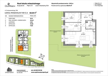 rzut mieszkanie na sprzedaż 68m2 mieszkanie Łódź, Widzew, Przybyszewskiego 292-300