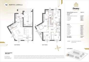 rzut mieszkanie na sprzedaż 158m2 mieszkanie Gdynia, Wielki Kack, Źródło Marii