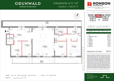 rzut mieszkanie na sprzedaż 126m2 mieszkanie Poznań, Grunwald, Kamiennogórska 7