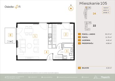 rzut mieszkanie na sprzedaż 52m2 mieszkanie Kraków, Rzemieślnicza 22-24