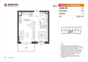 rzut mieszkanie na sprzedaż 34m2 mieszkanie Rumia, Janowo, Błoń Janowskich